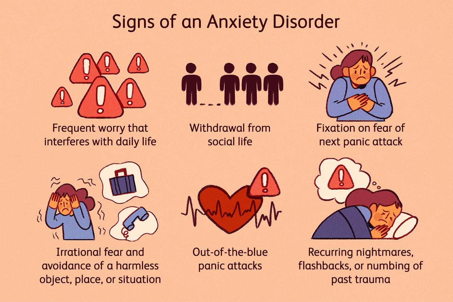 do-i-have-anxiety